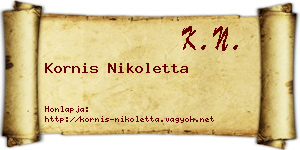 Kornis Nikoletta névjegykártya